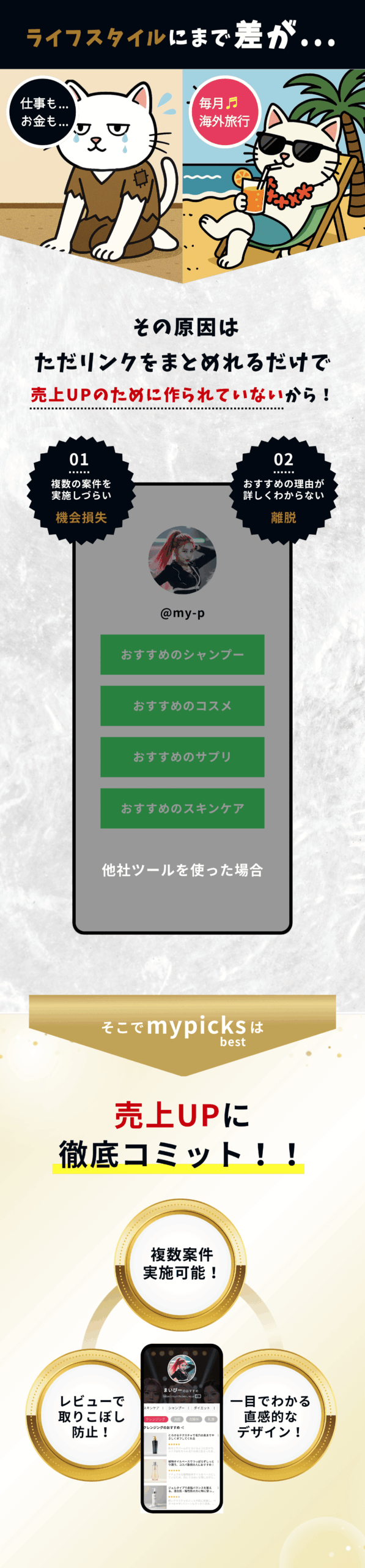 他のリンクまとめツールの問題2