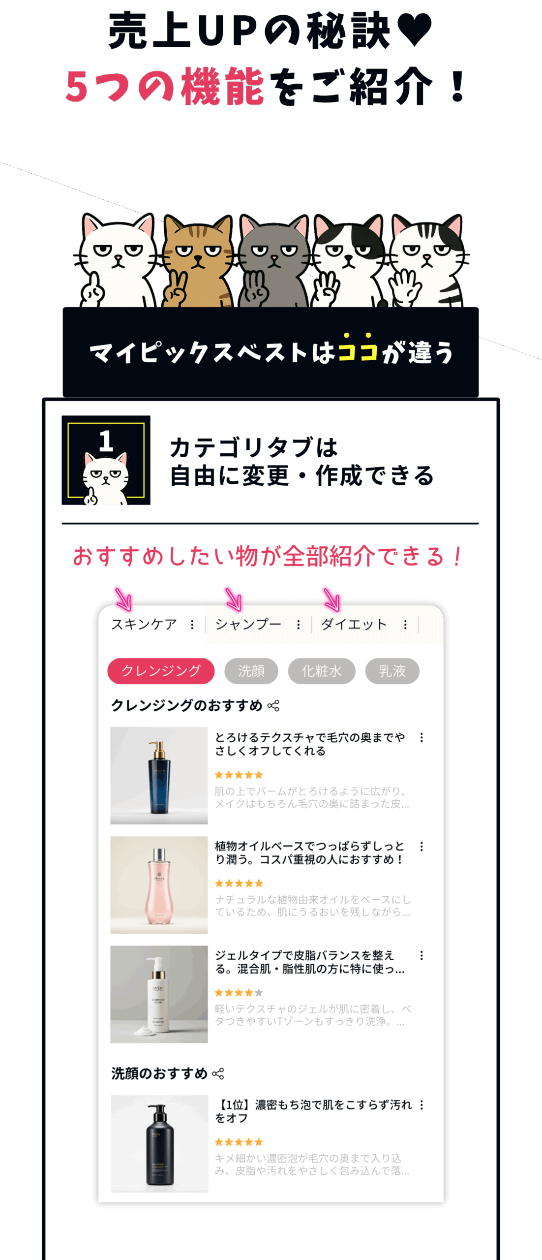 マイピックスベスト5つの機能1